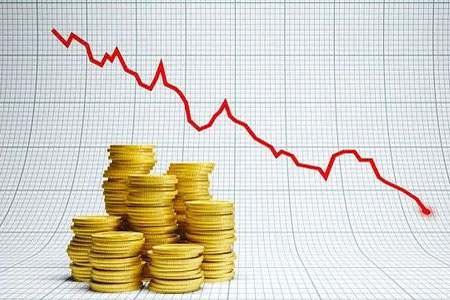 期货外盘看不了