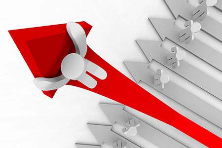 外盘商品期货规模