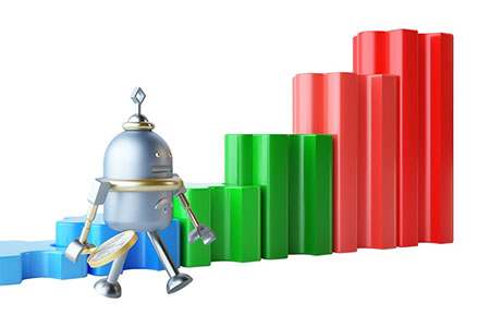 文华外盘期货收费